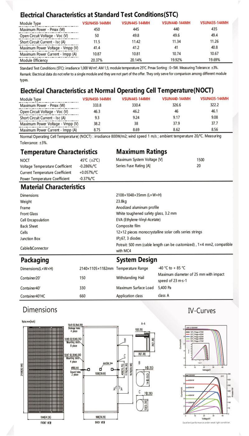 tấm pin năng lượng mặt trời Vsun 445w