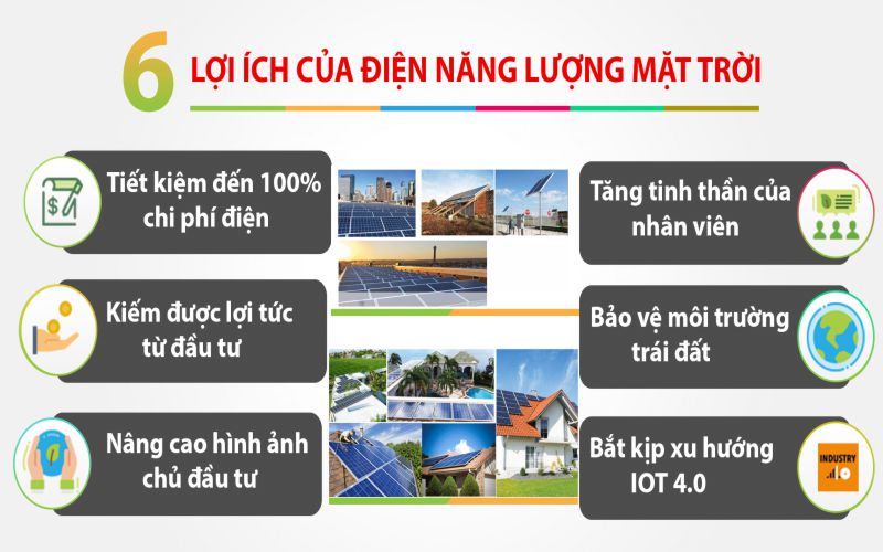 Có nên lắp điện năng lượng mặt trời