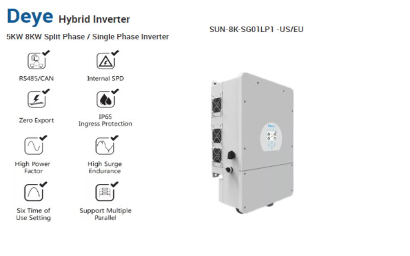 ( Biến tần ) inverter năng lượng mặt trời