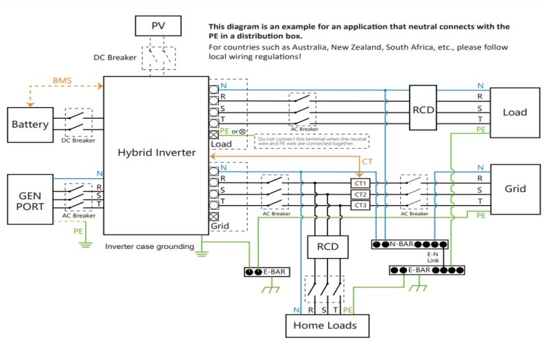 inverter hybrid deye sun 12kw 3pha