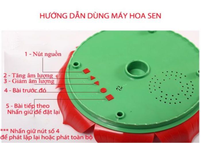 Có nên mua máy đọc kinh năng lượng mặt trời